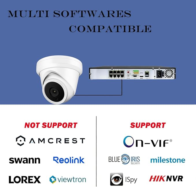 4MP PoE IP Turret Dome Camera, 2.8mm Wide Angle, H.265, CCTV Security Camera Outdoor Rated Waterproof IP66,NDAA Compliant (Regular IR)