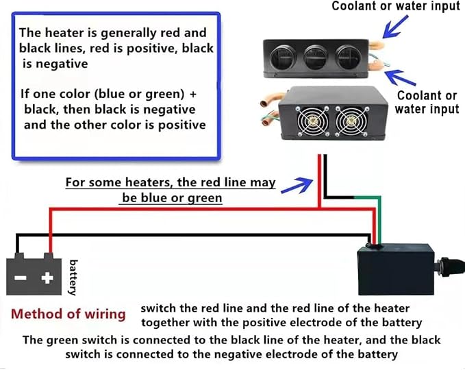 Algrix 12V 50W Car Truck Heater, 3 Ports 80 CFM Airflow 8500 BTU Universal Parking Heater with Mounting Accessories for VehiclesTruck Boat RV, Portable Car Heater Windshield Defogger Defroster