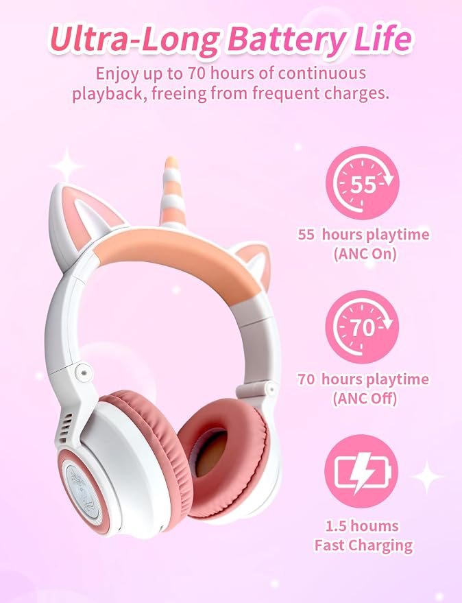 Upgrade Unicorn Headphones for Girls, Kids Bluetooth Wireless Headphones with 7 Colour Flash Light, 93dB Volume Limited, for Toddlers Tablet/iPad/Amazon Fire, Birthday Gifts, (White Pink)