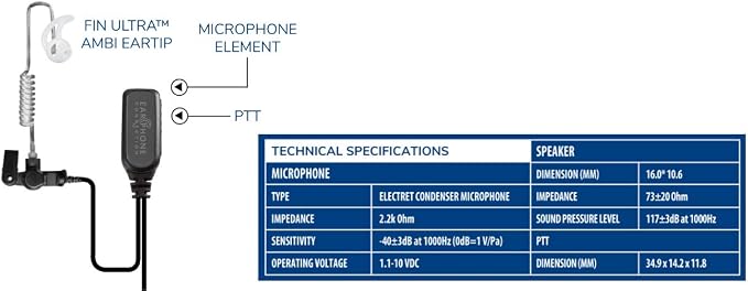 Radio Earpiece for Motorola APX Series, EP1334QR-PTT Quick Release Hawk Lapel Mic, Police Surveillance Headset, Includes Exclusive Accessory Pack