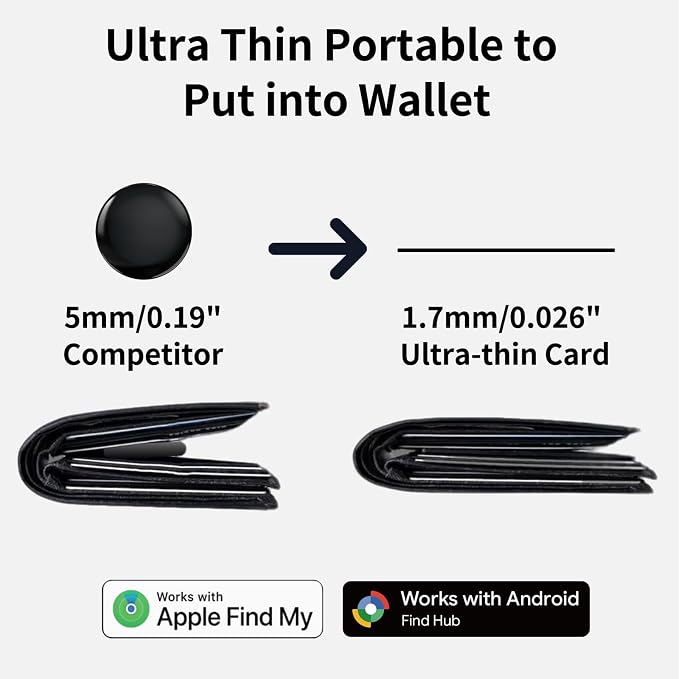 Wallet Tracker Card (iOS Only) Apple MFi Certified Bluetooth Tracker Card, 0.07in Rechargeable Smart Tracking Card Work with Apple Find My, Keys, Luggage Tags, Bags, Passports, Purse(1 Pack)