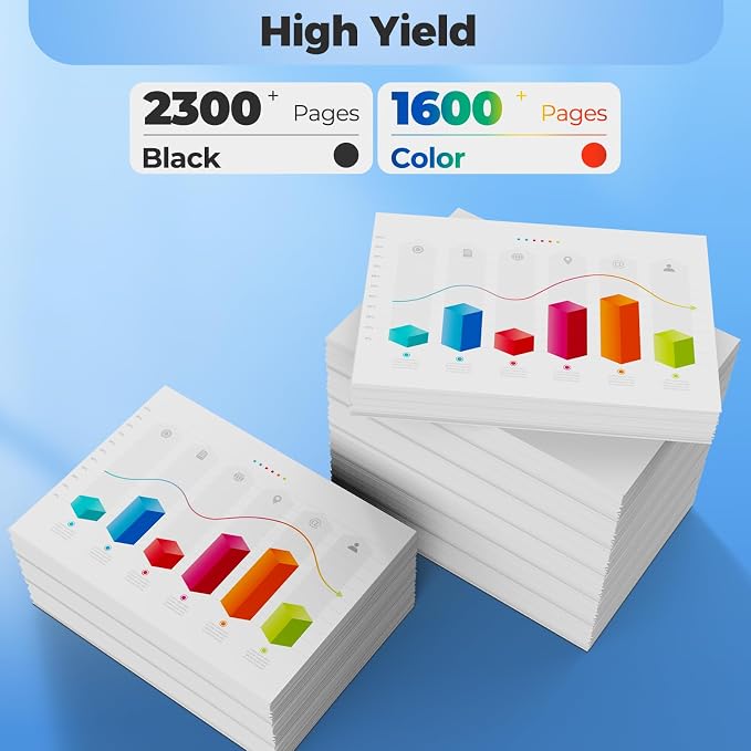 950XL 951XL Ink Cartridges 8600 8610 8100 High Yield Ink Compatible for HP 951 Ink Cartridges 950 XL 951 XL Works with Office Jet Pro 8600 8610 8615 8620 8625 8100 8630 8660 276DW 251DW, 4-Pack