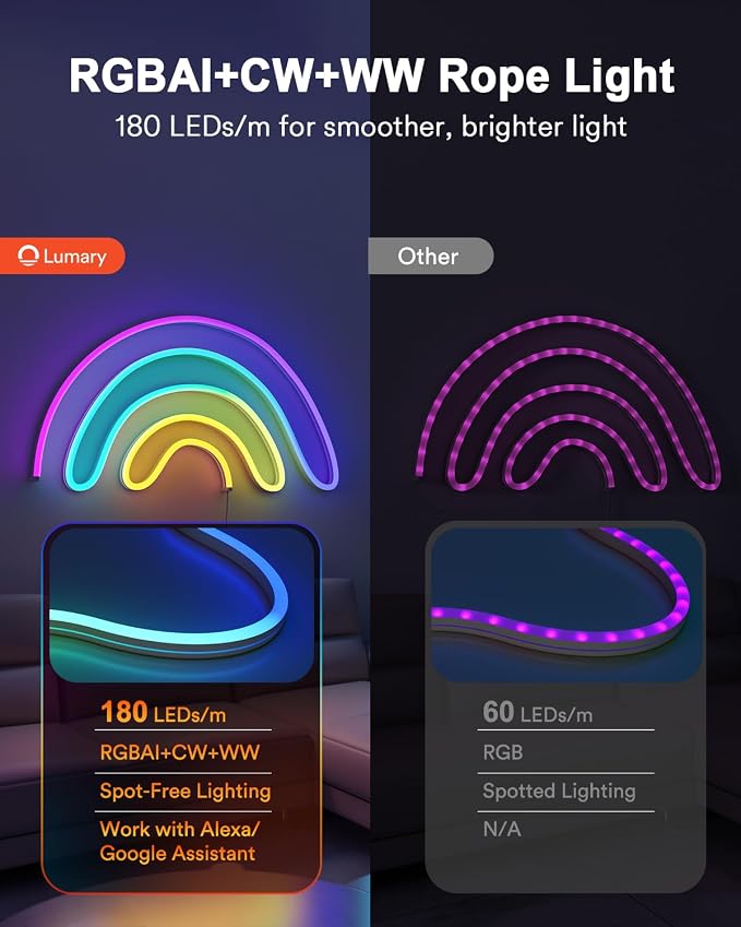 Lumary Smart RGBAICW Neon Rope Light Indoor, 9.8ft LED Lights for Bedroom Works with Alexa/Google Assistant, 180LEDs/m RGB & Warm White & Cool White Strip, Wall Decor for Halloween, Softer Material