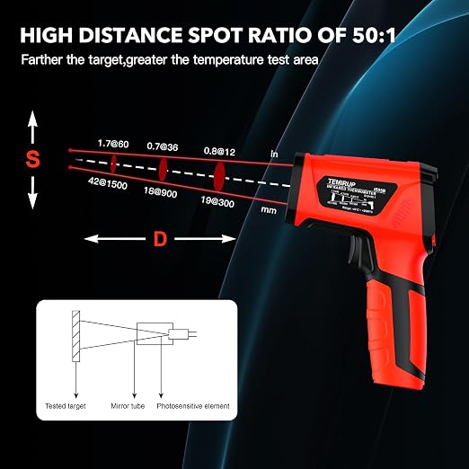 Infrared Thermometer Temperature Gun, -40℉-3632℉, Non Contact Digital Laser Thermometer Pyrometer 50:1 High Temp with Color LCD Display for Industrial HVAC Forge Metal Smelting