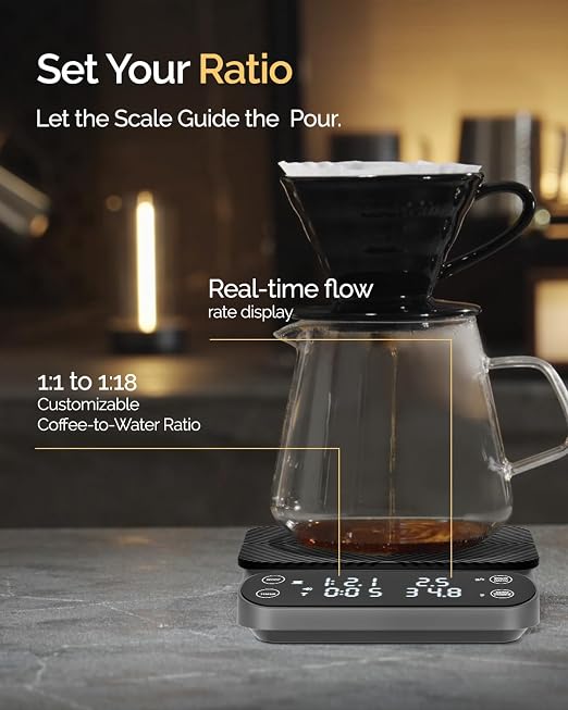 Maestri House S3 Coffee Scale with Timer, 3kg/0.1g Rechargeable Pour Over Coffee Scale, 3 Brew Modes, Adjustable Brew Ratios & Flow Rate Display, Scale for Pour Over, Espresso & French Press-Grey