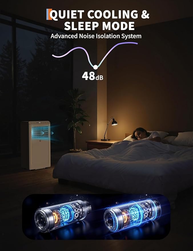 8000 BTU Portable Air Conditioner, Cools Up to 350 Sq.ft. Quiet AC Unit with Remote, 3-in-1 Dehumidifier Fan Sleep Mode 24H Timer, Easy Install Window Kit, for Home,White+White Panel