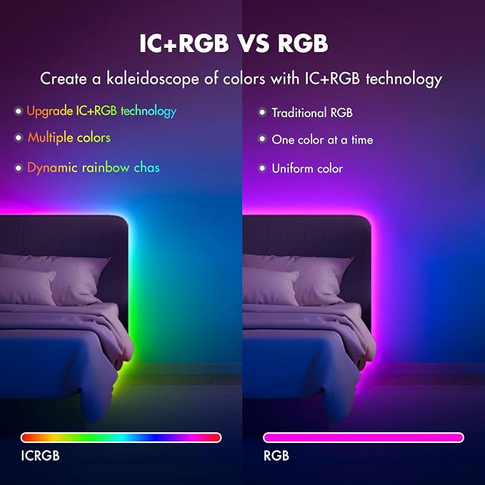 LED Lights for Bedroom, 50FT IC RGB LED Strip Lights, Color Changing, Multiple Colors Chasing Effects, APP & Remote Control, Timer Function, Music Sync Lights for Party, Home Decor