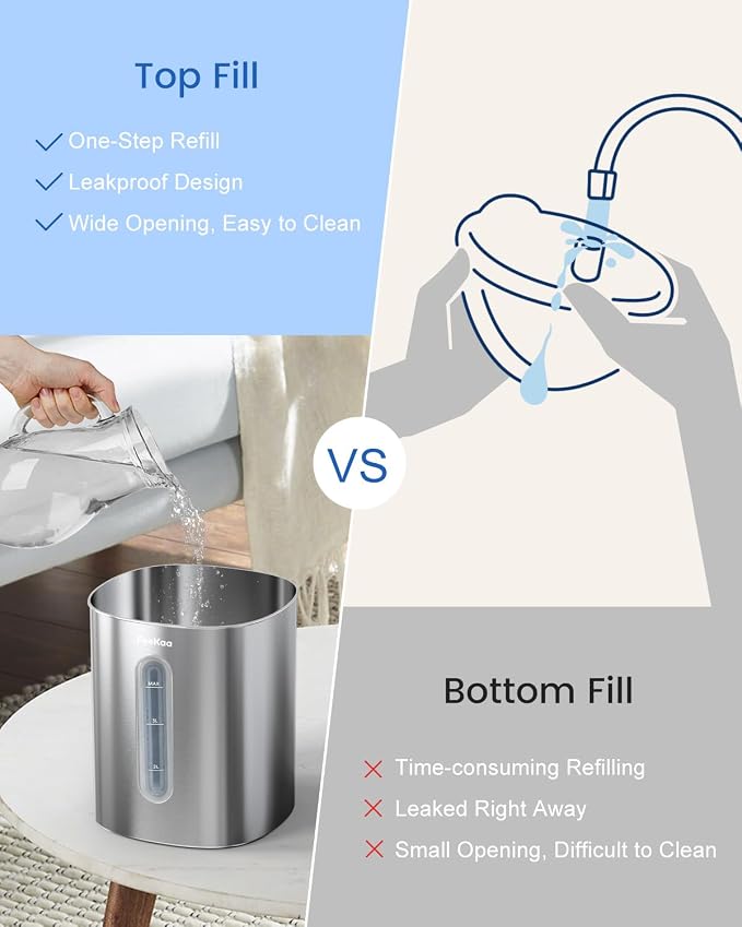 Feekaa Stainless Steel Humidifier, Easy Clean Dishwasher Safe, 4L/1Gal Cool Mist Humidifiers for Bedroom, Humidifiers for Baby, Humidifier Large Room for Nursery, Plant, Office, Living Room, Black