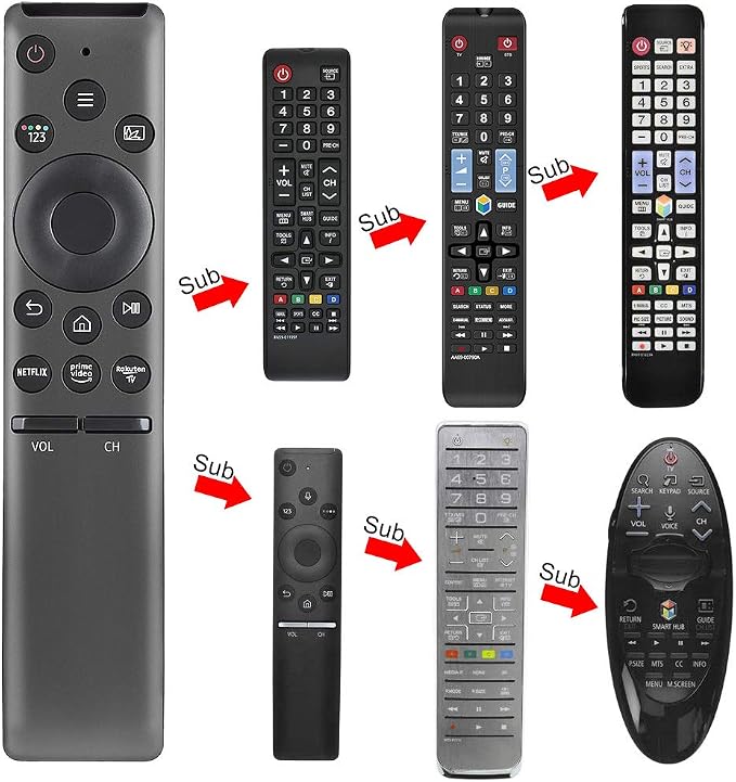 for Samsung-Smart-TV-Remote-Replacement, Universal Remote for All Samsung LCD LED QLED Frame Crystal Smart TVs