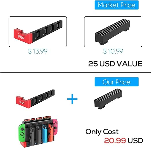 FastSnail Charging Dock and 2 Pack Switch Grips Kit for Nintendo Switch Joy Con & OLED Model, Charger Controller Stand Station with Charging Cable & with 28 Game Card Slots & 6 Thumb Grip