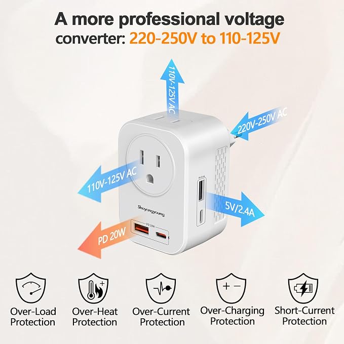 220 to 110 Voltage Converter US to Europe, Power Converter for Europe,Converter for European Travel with 20W PD,2 Type-C Port 2 USB-A,Power Plug Combo for Germ Italy Spain Greece-White