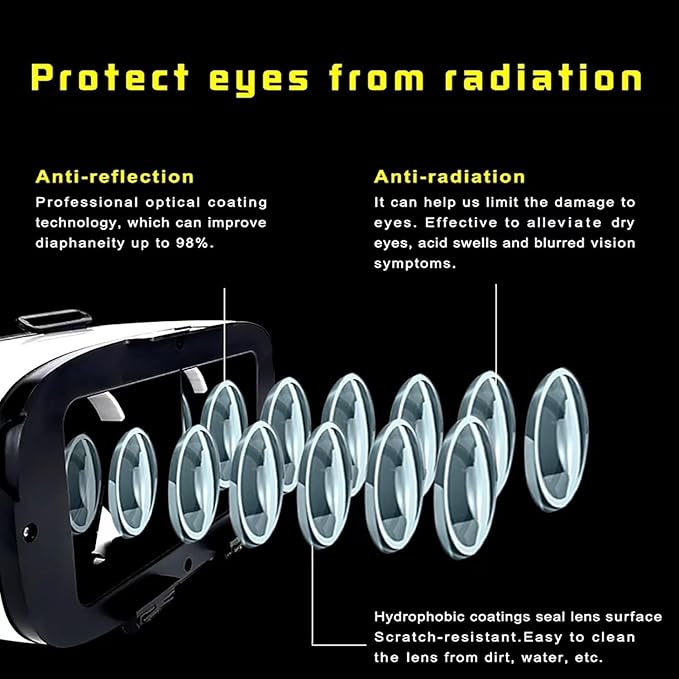 2025 New VR Headset for iPhone & Android Phone, Virtual Reality Goggles for VR Game Video Movies, Education,Kids, Compatible with Phones 4.5"-6.3"