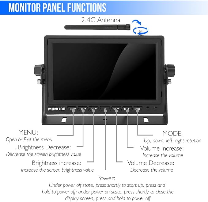 Pyle 7’’ Monitor Vehicle Safety System - Built in 2.4Ghz Antenna Wireless Video Transmitter & Receiver, Waterproof, Single Camera Connectivity with Night Vision, Use for Bus, Truck, Trailer or Van