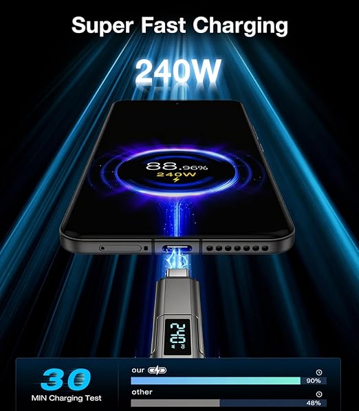 XKCZ Keychain USB C Cable with V/A/W Display, 4 in 1 Charging Cable Combo Type C/USB A/L Port, 240W Fast Charging Short Cable, USB C Keychain Portable Cord for iPhone/iPad/Samsung/Laptop, 8 inches