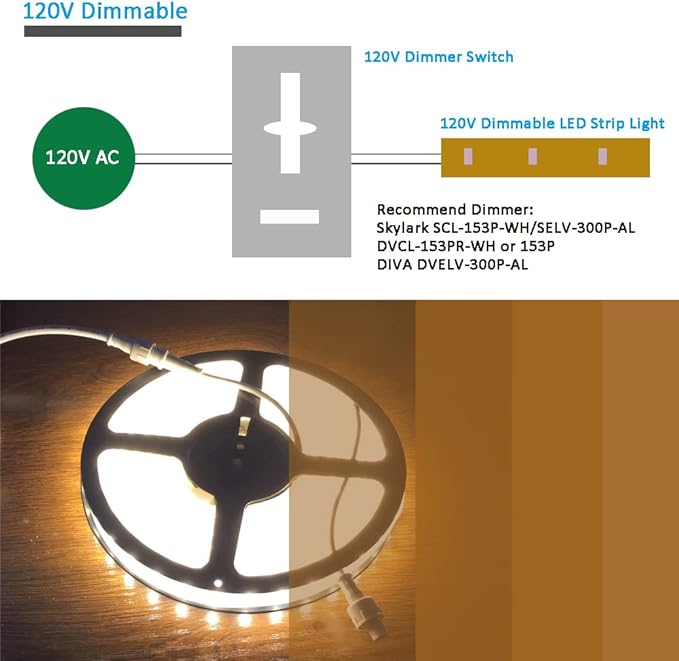 120V Dimmable LED Strip Lights 4200K Daylight, Work with Smart Plug,110V Dimming by Wall Dimmer, No Driver Need, Waterproof IP65, Length 16.4ft Under Cabinet Light, 115V Cove Light Accent Lighting