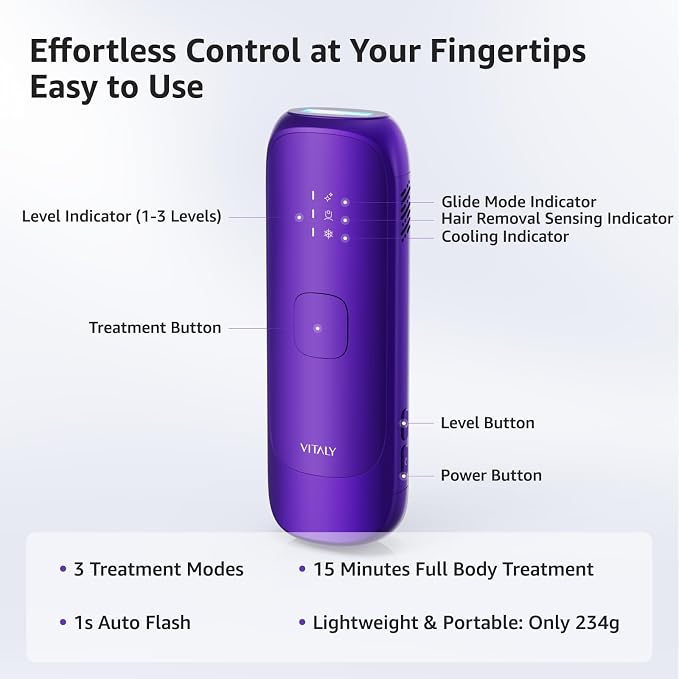 IPL Laser Hair Removal Device For Women: Permanent Hair Removal with Ice Cooling, Safe Skin Sensor & Auto Flashing & Nearly Painless & Long-Lasting Results For Fast Full Body, Holiday Gifts