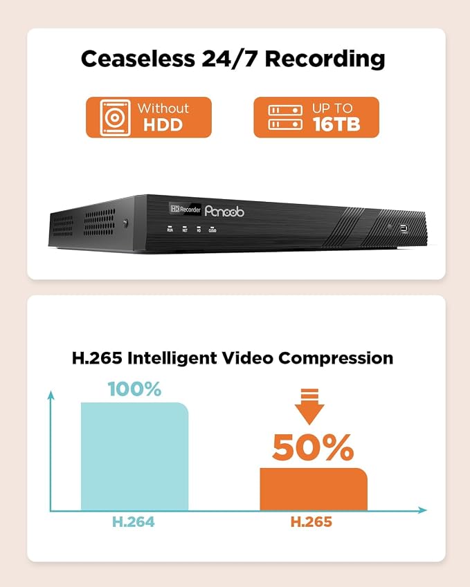 32CH H.265 Network Video Recorder, 4K 32 PoE ports NVR, Remote Access, Motion Alarm, 24/7 Recording, Smart Playback, Support 8MP/5MP/4MP/3MP PoE Cameras, Two SATA Ports Up to 16TB (without HDD)