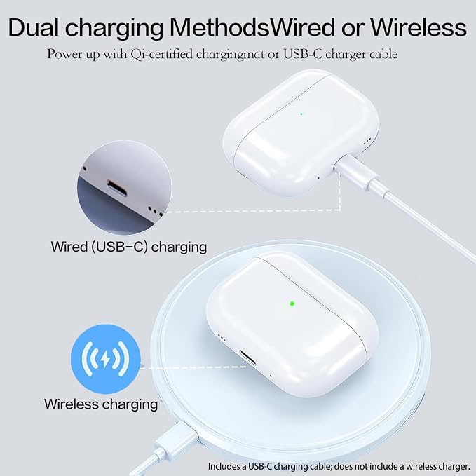 Wireless Charging Case Compatible with AirPods Pro 3 Generation(2025), USB-C Port Airpods Pro 3 Charging Case Replacement,No Airpod Pro 3