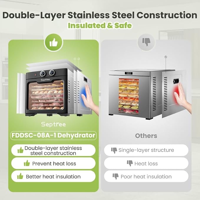 Household Food Dehydrators Machine with 8 Stainless Steel Trays Hold 10 lb Meats 24 H Digital Timer 194 °F Temperature Control Commercial Dryer for Jerky Meat Herb Fruit Vegetables Beef Black Knight