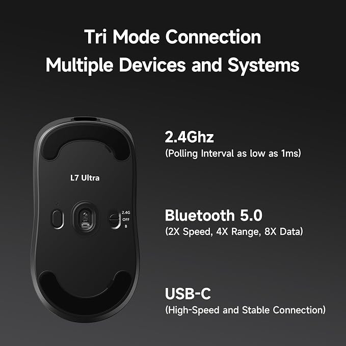 MCHOSE L7 Ultra+ Wireless Gaming Mouse, Lightweight 48g, Ergonomic Mouse with 42K DPI, PAW3950, Optical Switch, 20000 FPS, Dual 8K Polling and 7 Programmable Buttons, 3-Mode Connect, PC/Mac - Black
