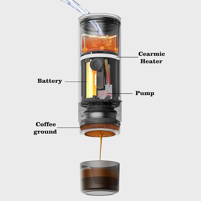 CERA+ PCM04A Portable Espresso Maker with 51mm Professional Coffee Basket, Self-Heating Travel Electric Espresso Machine for Ground Coffee, Camping, Hiking & Office (Not Compatible with NS Capsules)