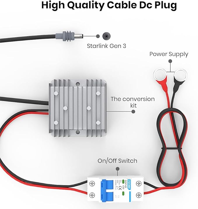 for Starlink Gen 3 12V Conversion Kit,12V to 57V DC Step UP Converter for Starlink V3,Starlink Gen 3 Router Boost Converter for RV/Outdoor