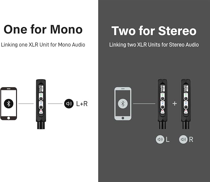 XLR Bluetooth Receiver XLR Male Output for Audio Mixers | aptX HD Low Latency, TWS pairing, for PA systems and powered speakers, not a Bluetooth transmitter