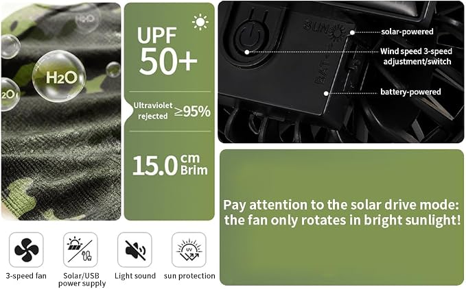 Outdoor Portable Summer Sun hat Fan with 2 Solar Fans, New Fisherman hat Fan,Powered by Solar/USB Batteries. Green
