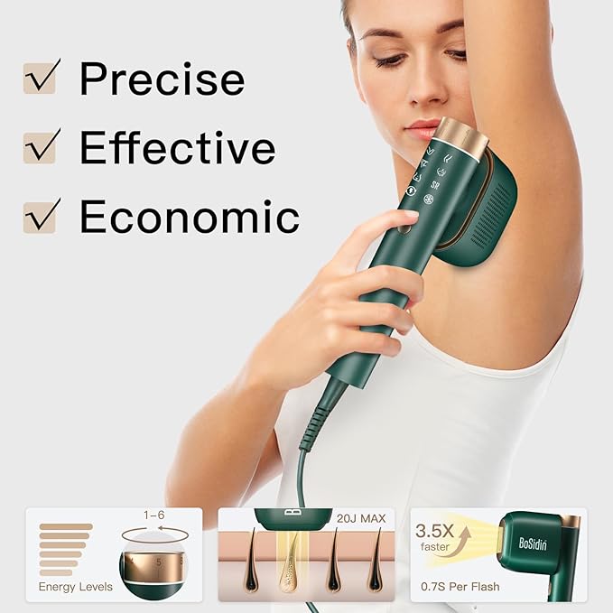 Laser Hair Removal, BoSidin IPL Hair Removal with Painless Ice-Cooling, 2-in-1 Face SR Rejuvenation, 6+1 Modes, 6 Levels Hair Removal for Women Permanent, Laser Hair Removal Kit with Shaver, Goggles