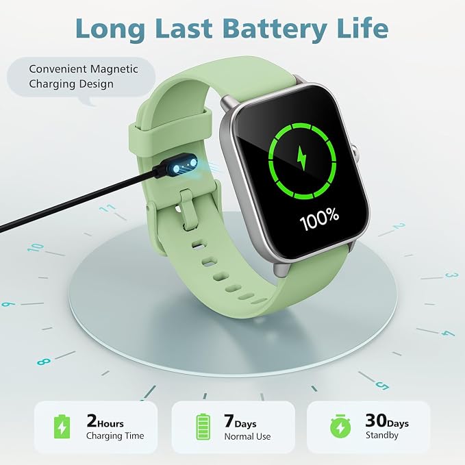 Smart Watch for Women Men, 1.85" Alexa Fitness Tracker with Call & SMS, Heart Rate, SpO2, Stress & Sleep Monitor, IP68 Waterproof Smartwatch for Android iPhone Samsung etc., 100+ Sports Modes, 2 Bands