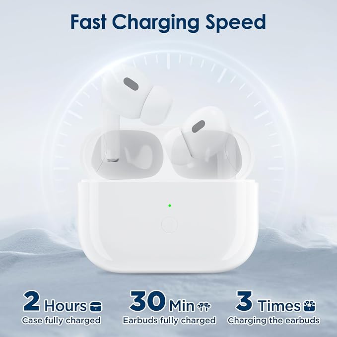 Replacement Charging Case for Airpods Pro 1st 2nd, USB C Charging Port for Airpod Pro 2 Charging Case Replacement