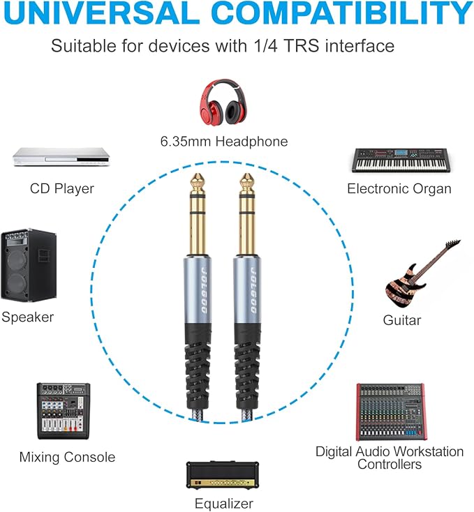 JOLGOO 1/4 Inch TRS Instrument Cable 15 FT 2-Pack, Quarter inch Audio Cable, 6.35 Balanced Interconnect Line for Electric Guitar, Bass, Keyboard, Mixer, Amplifier, Speaker, Electric Mandolin