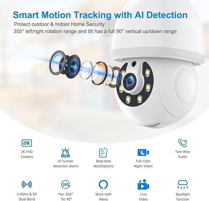 Light Bulb Security Camera, 5G&2.4GHz WiFi Light Bulb Cameras Wireless Outdoor Indoor, Lightbulb Camera for Home Security, Two-Way Talk,Color Night Vision, Motion Detection & Real-time Alarm