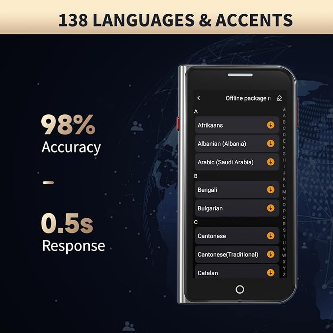 Language Translator Device No Wifi Needed, High-end Upgraded Ai Translator, Offline Real-Time Voice Spainish Translation, Support 150 Languages, Recording&Photo Premium Translation Device for Business