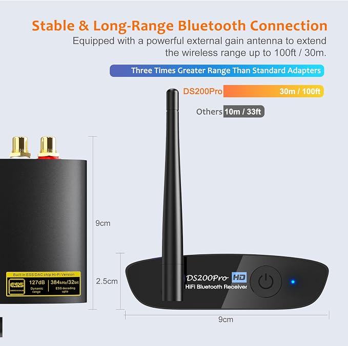 1Mii DS200Pro Bluetooth 5.3 Receiver for Home Stereo, HiFi Wireless Audio Adapter with LDAC, Built-in DAC, Long Range, Optical & RCA Outputs