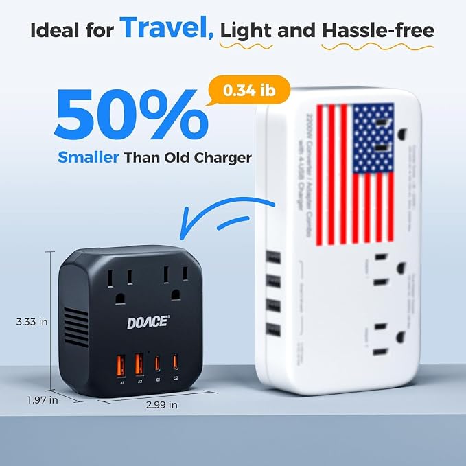 Upgraded 2000W Voltage Converter US to Europe for Hair Dryer - 220V to 110V Converter for European Travel, Power Converter Adapter Combo with 2 PD/QC & UK/AU/US/IT/European Travel Plug Adapters