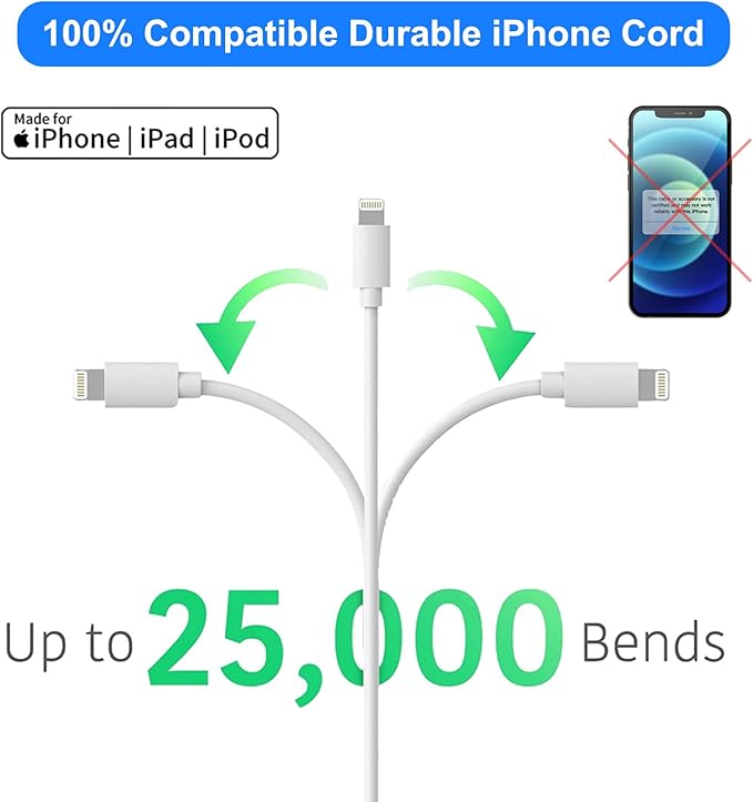 iPhone Charger,[MFi Certified]2Pack USB Wall Charger Block Adapter iPhone Cord USB to Lightning Cable Quick Fast Charging Data Sync Cable for iPhone14 Pro Max/13 Pro/12 mini/11/XS/XR/8 Plus/SE/AirPods