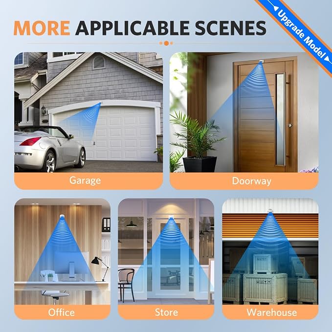 Driveway Alarms Wireless Outside Weatherproof - Motion Sensor Alarms System Motion Detector Plug-in Receiver Loud Chimes Security Alert Monitor System 500FT Long Range Outdoor Detection
