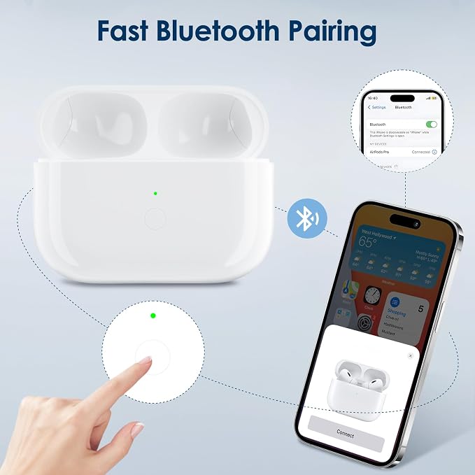 Replacement Charging Case for Airpods Pro 1st 2nd, USB C Charging Port for Airpod Pro 2 Charging Case Replacement