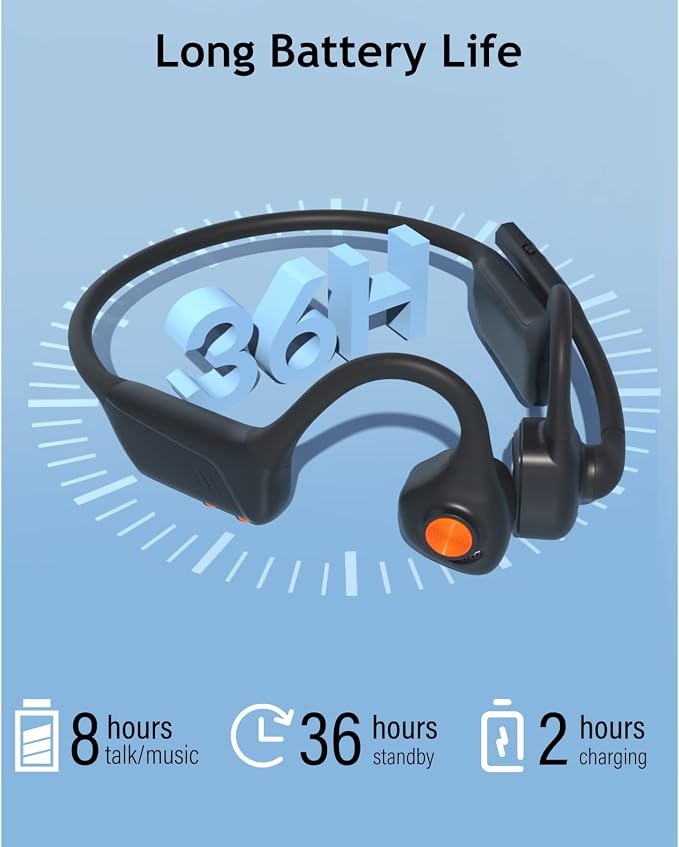 MONODEAL Bone Conduction Headphones with Mic,Open Ear Headphones Wireless Bluetooth 5.1/Mute Function/Multi-Point Capable,Air Conduction Headset with Noise Canceling Mic,for Driving Home Office
