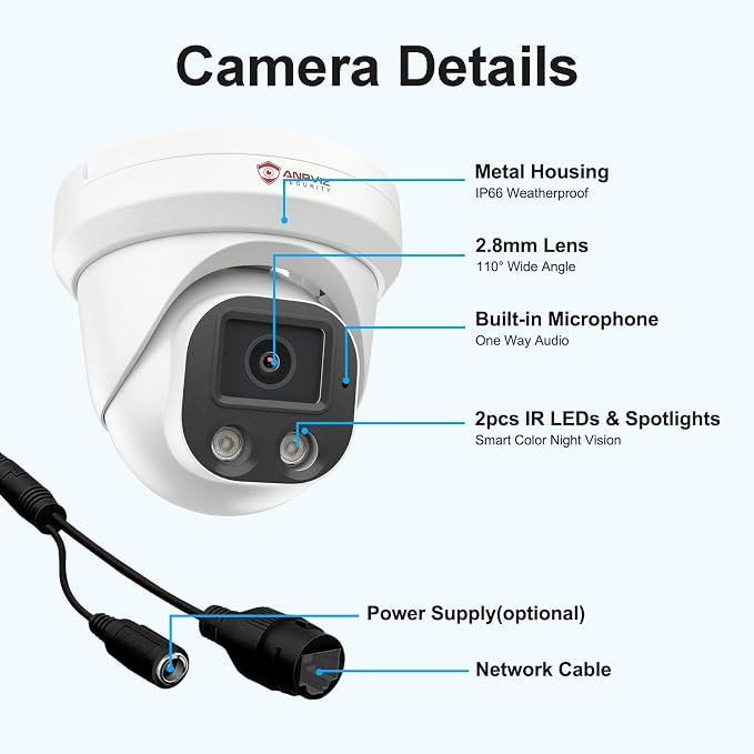Anpviz 4MP PoE IP Camera, Turret Security IP Camera Outdoor Indoor Wired, AI Human Motion Detection, 100FT Smart Dual Light Color Night Vision, Built-in Mic, 2.8mm Lens, NDAA Compliant (U Series)