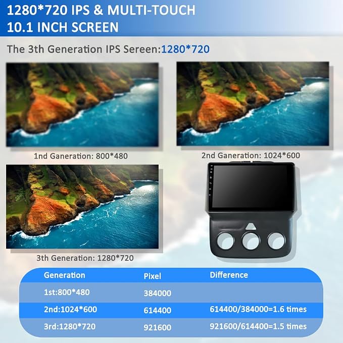 Upgrade 8 Core 4+64G Car Stereo Radio Replacement for 2013-2018 Dodge Ram 1500 2500 3500 with Wireless CarPlay/Android Auto, GPS, Bluetooth, Backup Camera AM/FM (New Android 15)