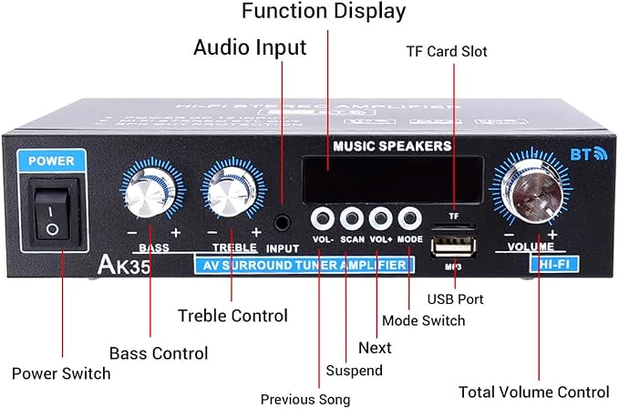 AK35 Stereo Amplifier Home Audio Bluetooth 5.0 Max 200W 2.0 Channel Mini Amplifier Stereo Receivers for Car, Home Party, Audio Amplifier AMP w/USB/TF Card/AUX Input/Bass & Treble Control