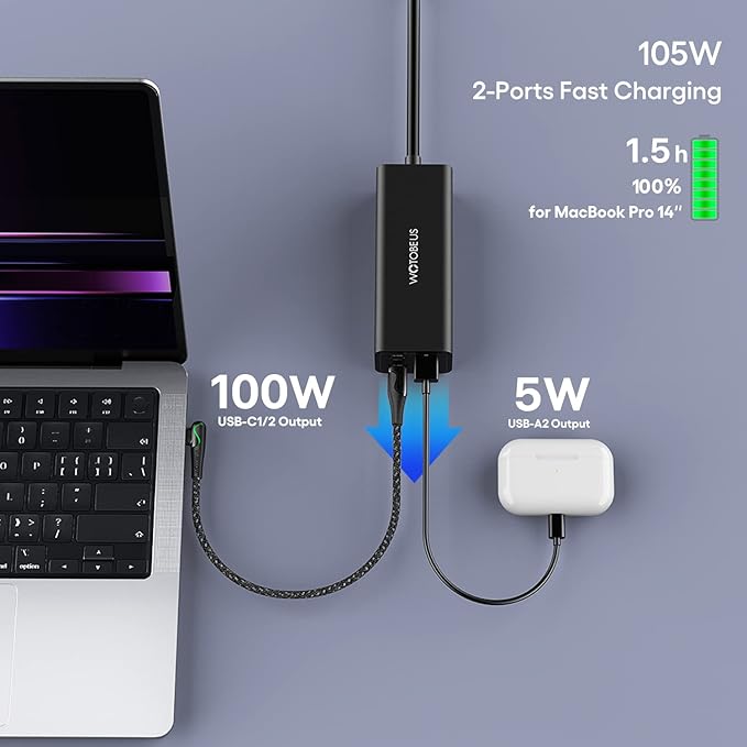 WOTOBEUS GaN 105W USB-C Charging Station with 2 AC Outlets 1500W – Dual 100W PD3.0, PPS 45W, 6-in-1 Laptop Desktop Power Adapter & Surge Protector Power Strip for iPhone, MacBook, iPad, Galaxy, Pixel