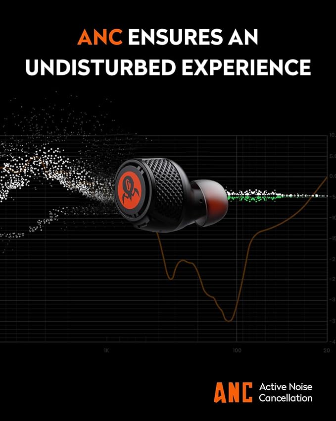 GravaStar Sirius Plus True Wireless Earbuds, Bluetooth 5.3 Active Noise Cancellation ANC Headphones, 28H Playtime, ENC Clear Call, Customization App, IPX4 for Sports/Work -Black