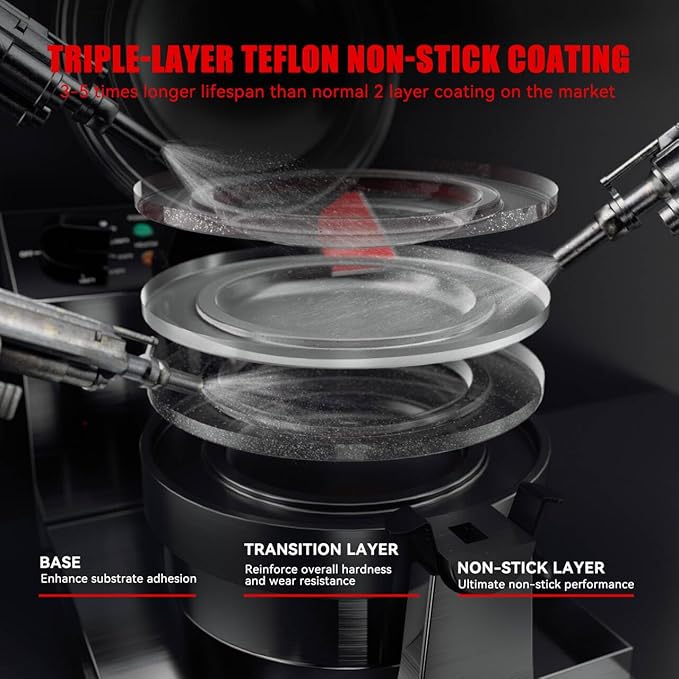CROSSON Ice Cream UFO Burger Maker, Commercial Electric Burger Waffle Maker Sandwich Machine Rotating 180°Non-Stick Plate Machine/Adjustable Temperature and Timer for Restaurant Bakeries 120V/1300W
