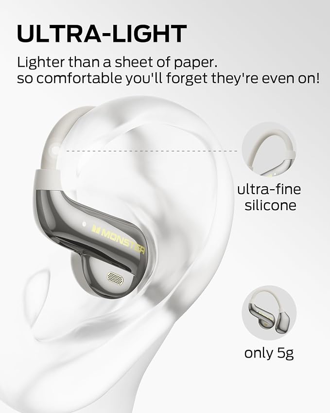 Monster Open Ear AC390 Headphones, Bluetooth 6.0 Ear Buds with Stereo Sound, IPX5 Waterproof, Wireless Headphones 24H Playtime, Rotating Charging Case with Lanyard, Ultra-Light Open Ear Earbuds