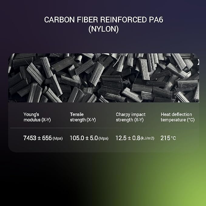 Polymaker Fiberon PA6-CF20 Carbon Fiber Nylon Filament 1.75mm Black 0.5kg, Fiberon PA6-CF20 Nylon Warp Free 1.75mm 3D Printing Filament
