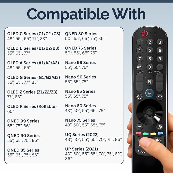 2 Pack LG Magic Remote Control Replacement for 2019-2024 TV Models - Easy Setup, Voice Control, Shortcut Keys - Works with LG OLED, QNED, NanoCell, UHD, WebOS, 4K/8K Smart TVs (MR19/20/21/22/23/24GA)