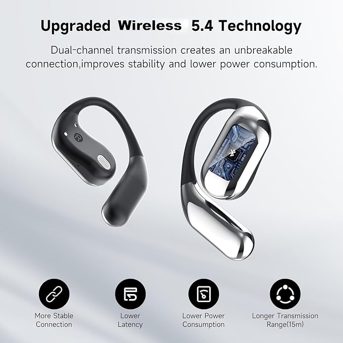 Open Ear Clip Wireless Earbuds Bone Conduction Headphones, Bluetooth 5.4，Built-in Mic, IPX7 Waterproof